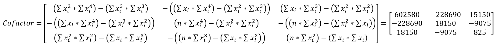 Cofactor matrix